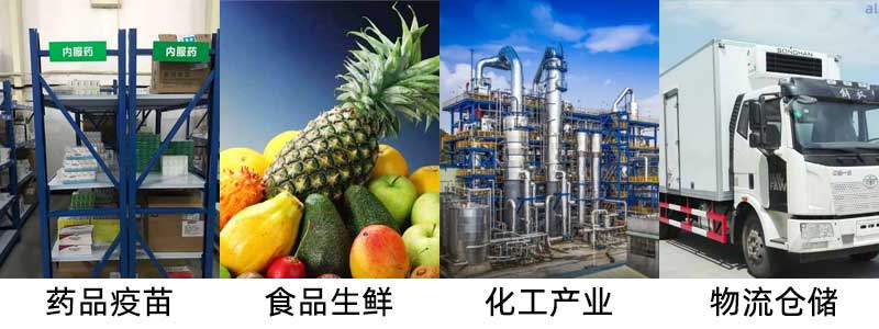 志翔領(lǐng)馭有線溫濕度監(jiān)測系統(tǒng)適用于藥品、疫苗、食品生鮮、化工產(chǎn)業(yè)、物流倉儲(chǔ)等行業(yè)