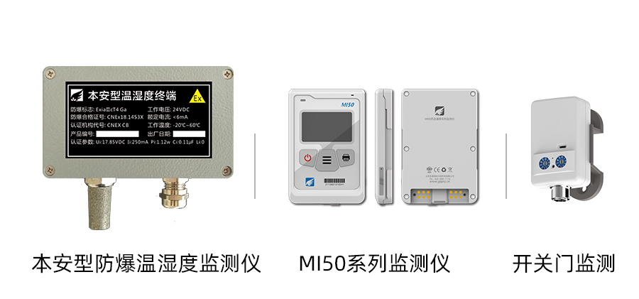 部分設(shè)備展示：本安型防爆溫濕度監(jiān)測設(shè)備、MI50系列溫度監(jiān)測儀、開關(guān)門監(jiān)測