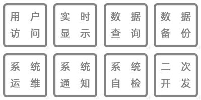 溫濕度監(jiān)控?cái)?shù)據(jù)統(tǒng)計(jì)、數(shù)據(jù)接入、數(shù)據(jù)共享、數(shù)據(jù)傳輸、系統(tǒng)運(yùn)維、系統(tǒng)通知、系統(tǒng)自檢、二次開發(fā)