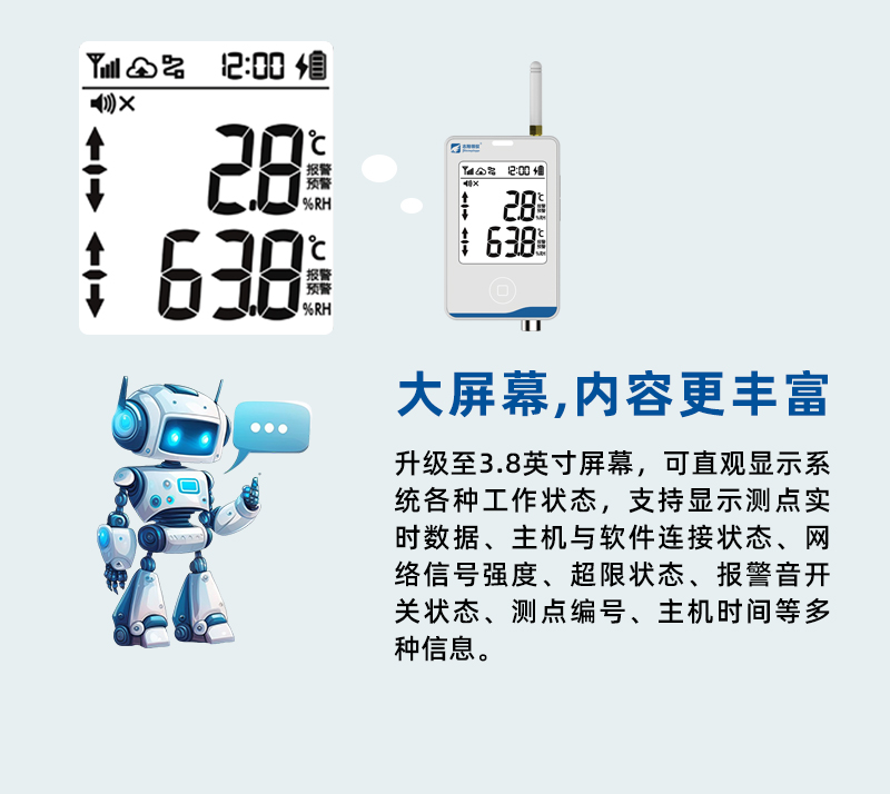 GT1101系列溫濕度監(jiān)測主機(jī)屏幕尺寸更大，支持顯示測點(diǎn)實(shí)時(shí)數(shù)據(jù)、主機(jī)與軟件連接狀態(tài)、網(wǎng)絡(luò)信號(hào)強(qiáng)度、超限狀態(tài)、報(bào)警音開關(guān)狀態(tài)、測點(diǎn)編號(hào)、主機(jī)時(shí)間等多種信息。