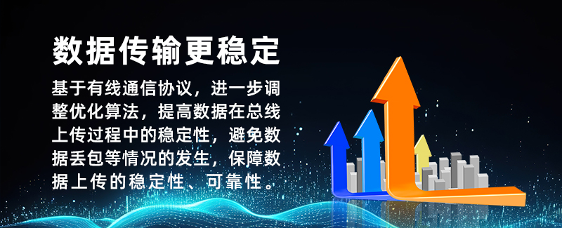 GT1101系列溫濕度監(jiān)測主機(jī)基于有線通信協(xié)議，進(jìn)一步調(diào)整優(yōu)化算法，提高數(shù)據(jù)在總線上傳過程中的穩(wěn)定性，避免數(shù)據(jù)丟包等情況的發(fā)生，保障數(shù)據(jù)上傳的穩(wěn)定性、可靠性。